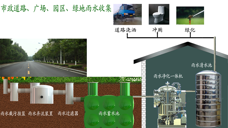 daoluyushui.jpg